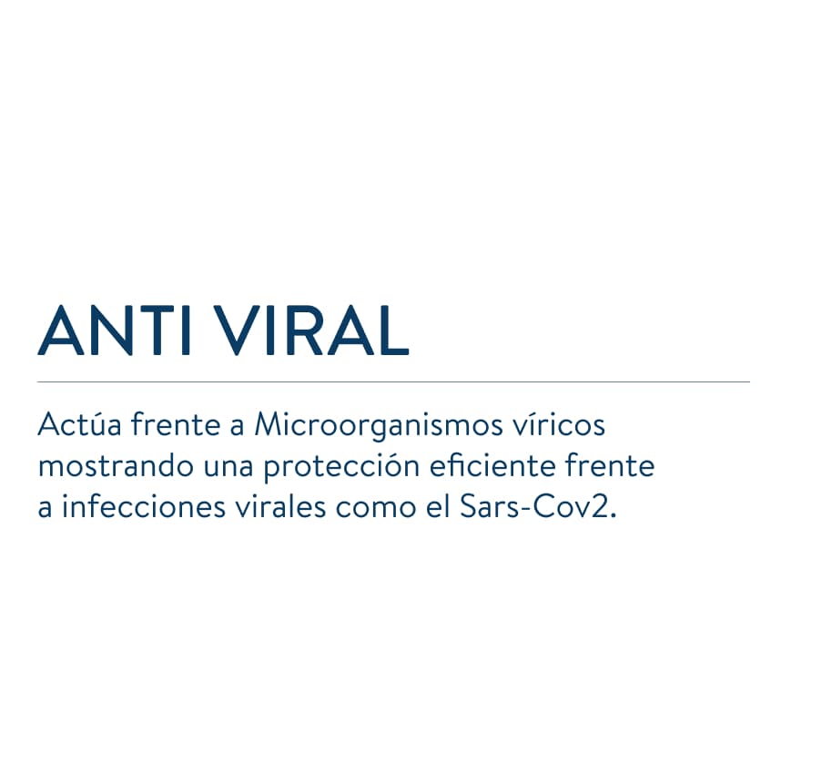 Acabado antimicrobiano es Anti viral