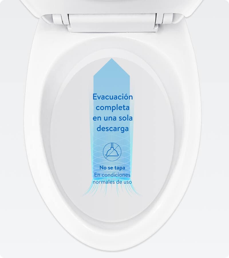 Los sanitarios corona tienen máxima eficiencia